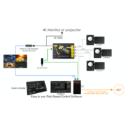 Craltech_Bre4k_Quad_Layout_TEVIOS