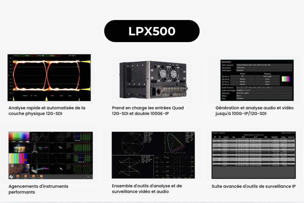 LPX500_Fonctions